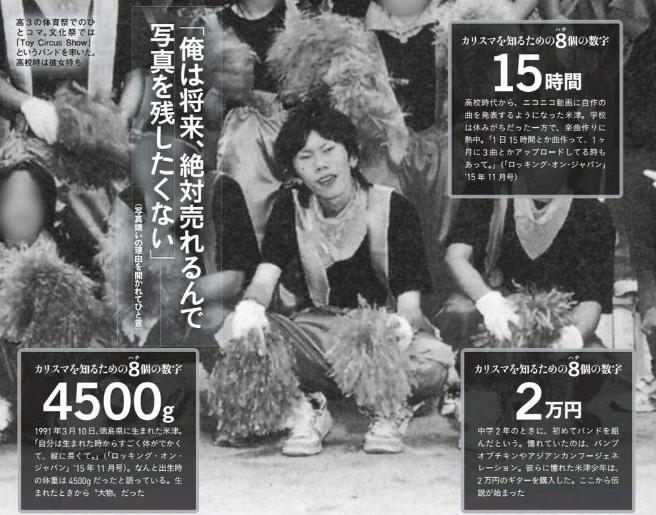 活動歴および当時の関連ビジュアル記録